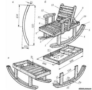 Крісло качалка своїми руками з дерева види крісел, хід роботи, фото і креслення