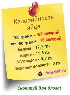 Курка в духовці калорійність на 100 грам