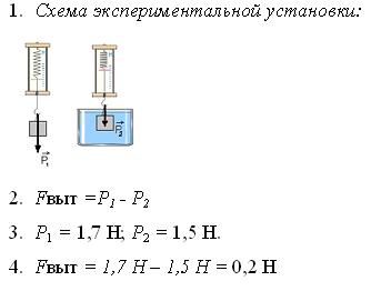 Лабораторні роботи