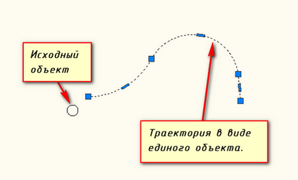 Масив в autocad (Автокад)