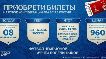 На фінал чм-2018 - за сім тисяч рублів (СКІЛЬКИ КОШТУВАТИ) На фінал чм-2018 - за сім тисяч рублів