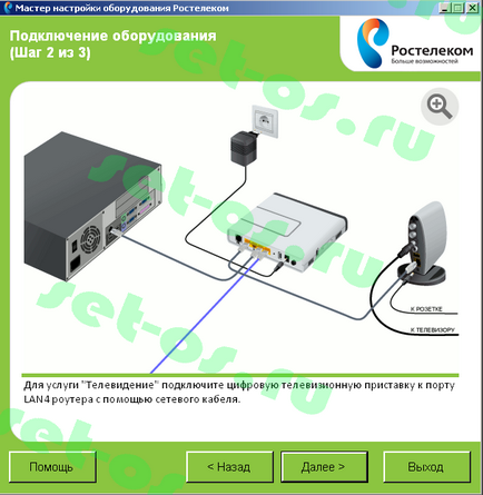 Създаване sagemcom е @ ст 2804 до FTTB Rostelecom от диска, как да се създаде