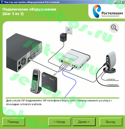 Създаване sagemcom е @ ст 2804 до FTTB Rostelecom от диска, как да се създаде