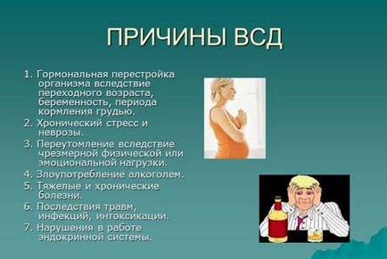 Загострення ВСД - симптоми в стадії, навесні, у дорослих, весняне, вночі, скільки триває