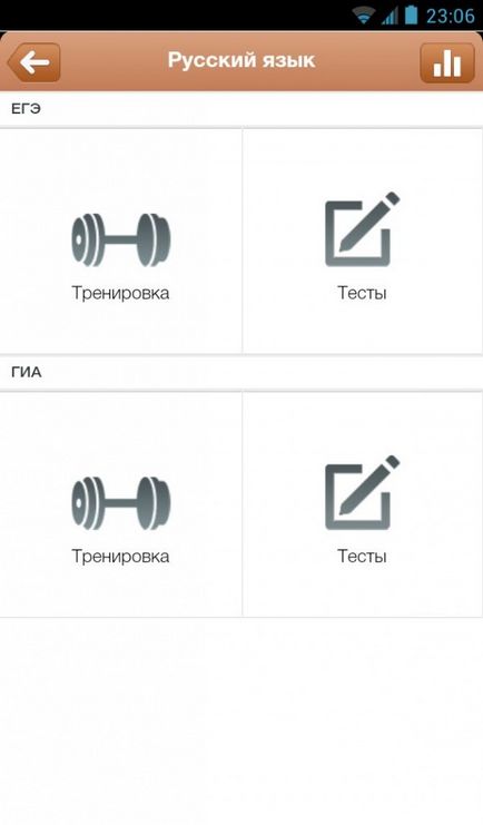 Підбірка найкращих додатків для підготовки до ЄДІ