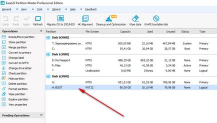 Розбиваємо один розділ на два за допомогою програми easeus partition master