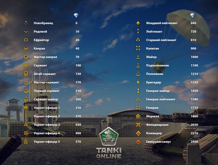 реферальні посилання