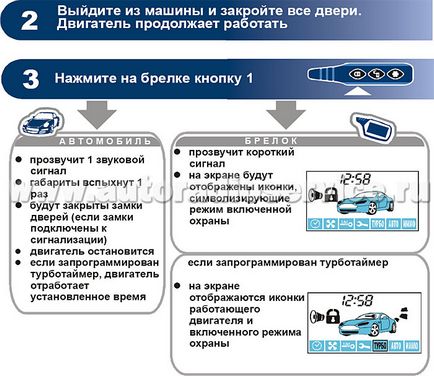 Запуск двигуна автомобіля - установка автосигналізацій starline b9 dialog