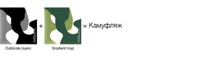 20 Текстур в одному уроці (дуже просто) - skillsup - зручний каталог уроків по дизайну,