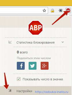 Adblock plus - блокування реклами в усіх браузерах (adblock) Adblock plus - блокування реклами в усіх браузерах