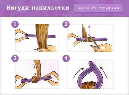 Бігуді-папільйотки як користуватися і накрутити волосся, інструкція (фото і) - my life