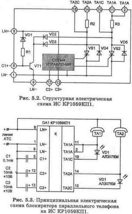 Блокіратор паралельного телефону