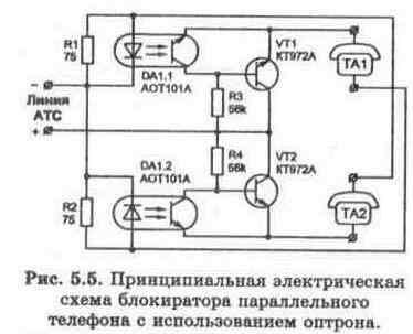 Блокіратор паралельного телефону