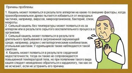 Чим лікувати сильний кашель у дорослого вологого, сухого, антибіотиками, сиропами