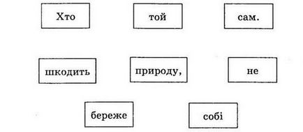 Що вивчає природознавство вступ - мій конспект Природознавство 1 клас - за підгруніком