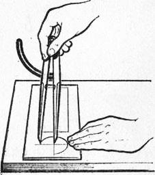 Циркуль розмічальний і прийоми роботи з ним