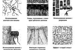 Декоративні штукатурки витрати і технології нанесення