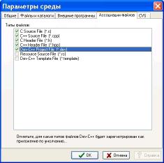 Dev cpp - середовище розробки на с і з, функціональна з