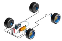 Діагностика пневмопідвіски, центр комплексної діагностики автомобілів
