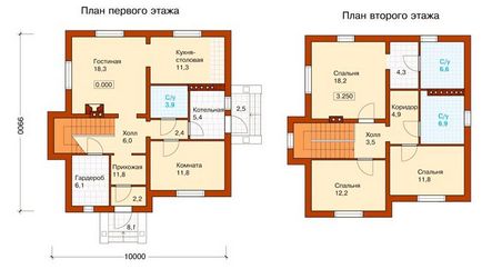 Будинки з шлакоблоку проекти одно- і двоповерхових будинків, як формується ціна