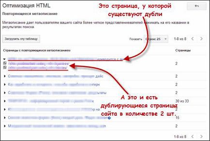 Ефективні методи seo оптимізації сайтів на joomla