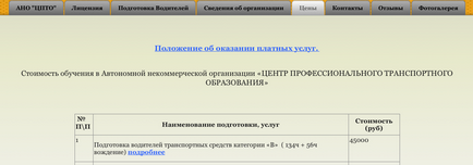 Гибдд загрожує водіям, які не склали анульовані «права», 15 добами арешту - суспільство