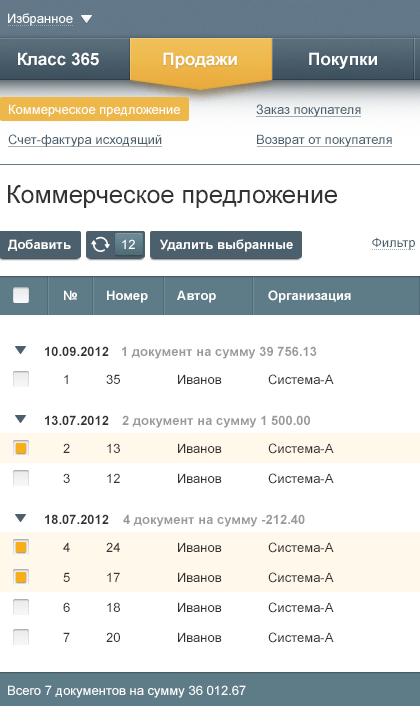 Інвентаризація на підприємстві цілі, порядок проведення та особливості