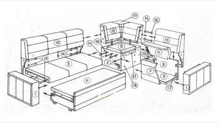 Яка схема збірки кутового дивана