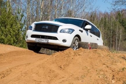 Як навчитися відчувати габарити автомобіля поради новачкам - твій АВТОПУЛЬС