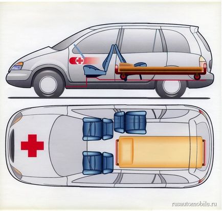 Як не відбулося об'єднання АЗЛК і зила, український автомобіль