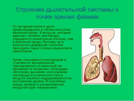 Як зберегти здоров'я презентація, доповідь, проект