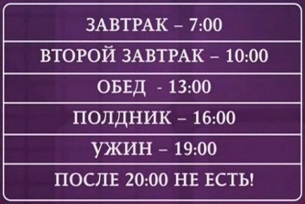 Як прискорити метаболізм за 7 днів