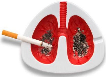 Lung simptome de carcinom, stadiu, tratament, prognostic