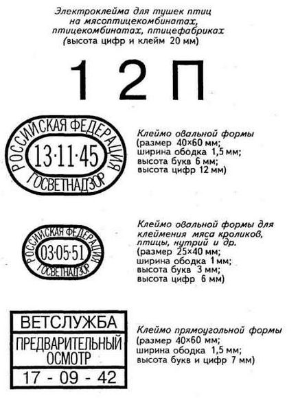 Таврування м'яса і м'ясопродуктів - м'ясо і спеції