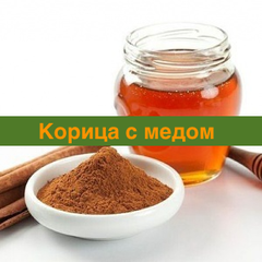 Кориця з медом для схуднення