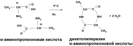 Лекція гетерофункціональних сполуки