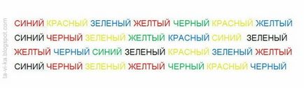 Наукові розіграші та завдання-жарти для 1 квітня