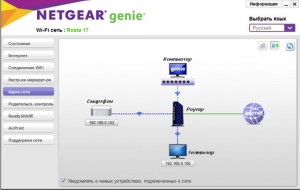 Netgear genie-управління бездротовими мережами