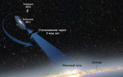 Нові відкриття і цікаві факти про галактиках всесвіту