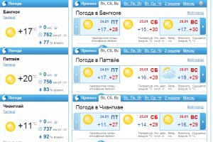 Обстановка в Тайланді 3 головних питання про воєнний стан