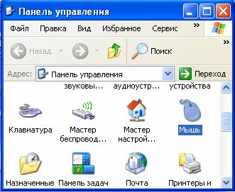 Операційна система windows