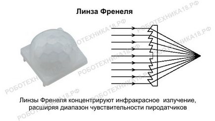 Підключення pir датчика до arduino, гурток - робототехніка