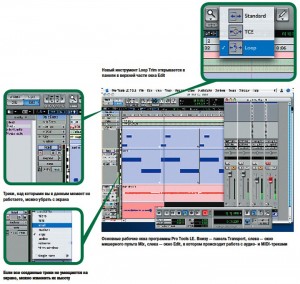 Pro tools для музикантів