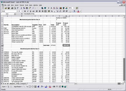 Реферат електронна таблиця excel - реферат - стор