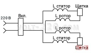 Ремонт електричного лобзика