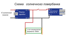 Саморобний power bank своїми руками, як зробити зовнішній акумулятор або повер банк за схемою і