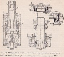 Шпиндельні вузли верстатів