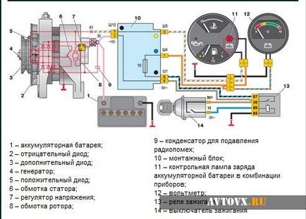 Схема зарядки ВАЗ 2106 допоможе виявити несправності