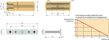 Triade прихований менсолодержатель кронштейн