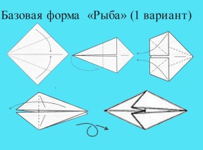 Уроки складання кита в техніці орігамі по фото і відео мк